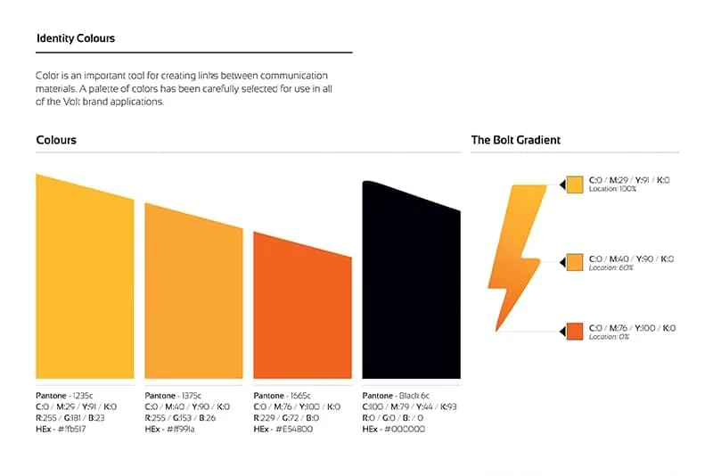 Volt Mobile brand guidelines – colour palette